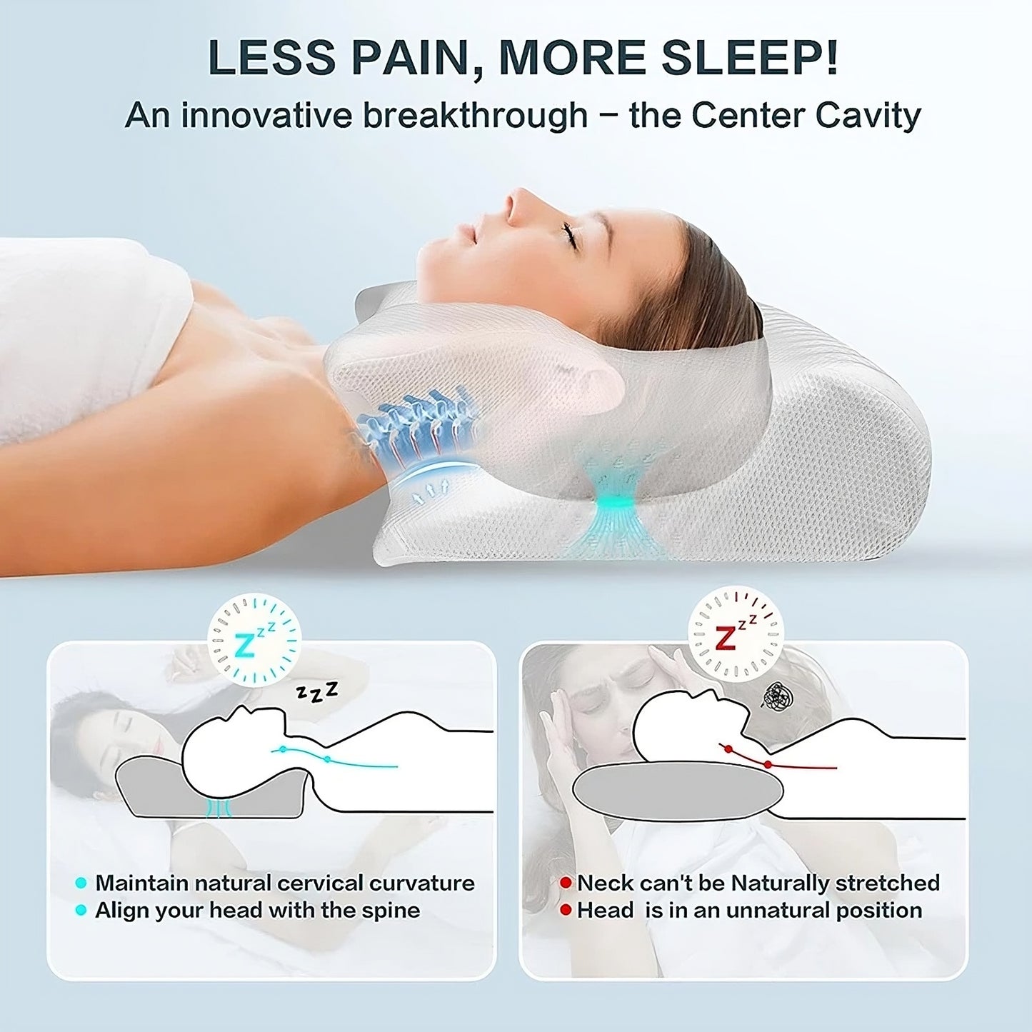Best Memory Foam Cervical Pillow In USA