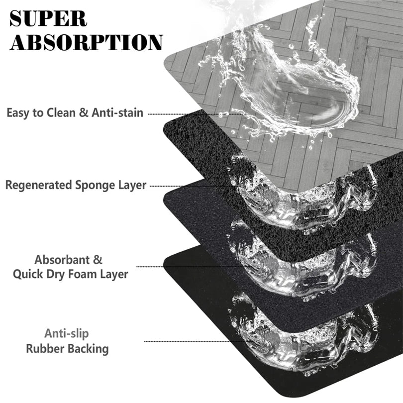 Pet Feeding Pet Placemat for Food and Water Bowl with Waterproof Rubber Backing