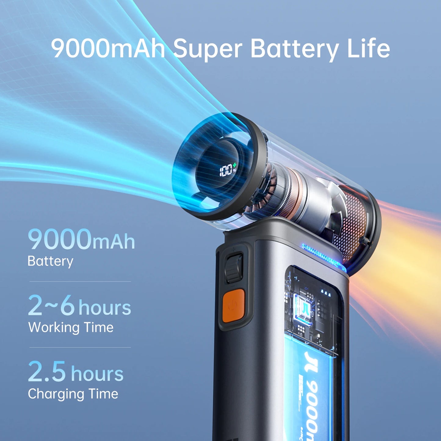 JISULIFE Portable Turbo Handheld Fan, 9000 mAh Battery, LED Display, Outdoor Camping