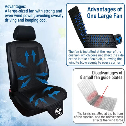 Car Seat Cooling Cover For USA
