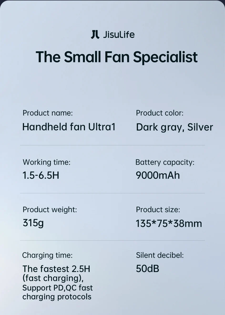 JISULIFE Portable Turbo Handheld Fan, 9000 mAh Battery, LED Display, Outdoor Camping