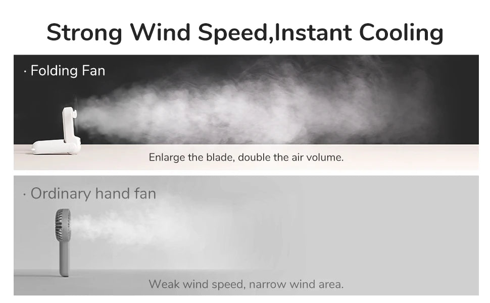 JISULIFE Portable Fan Mini Handheld Fan USB 4500mAh,Small 3 in1 Pocket Fan with Power Bank Flashlight Feature