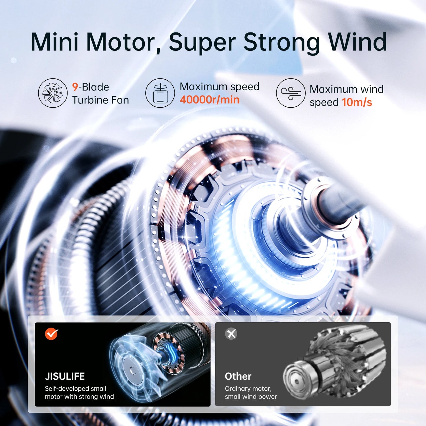 JISULIFE Jet Fan – Your Pocket-Sized Cooling Beast with LED Screen,5 Speeds & 5000mAh