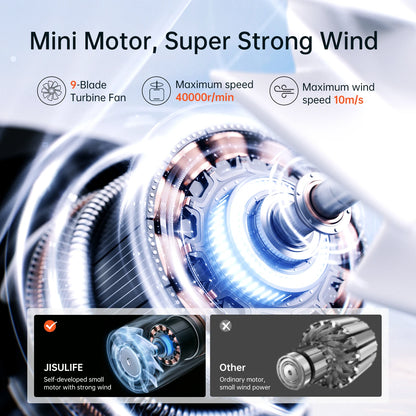 JISULIFE Jet Fan – Your Pocket-Sized Cooling Beast with LED Screen,5 Speeds & 5000mAh