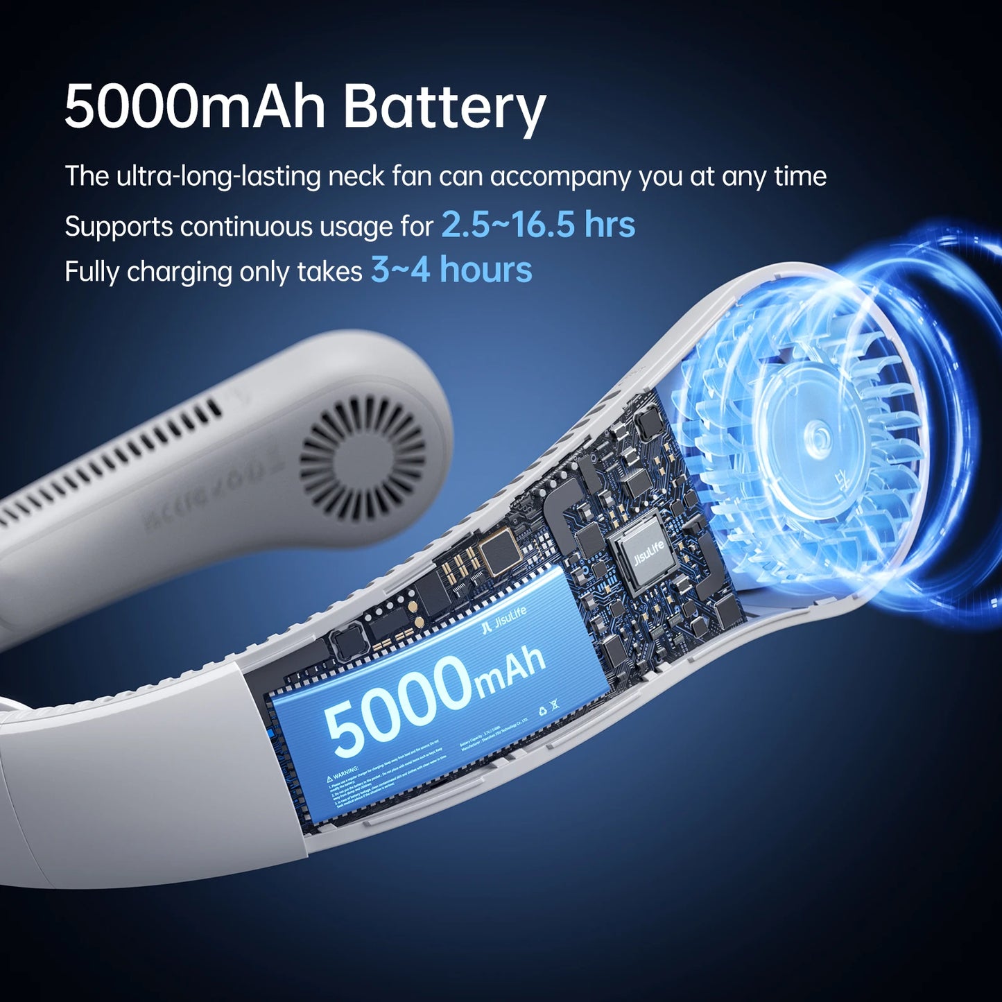 JISULIFE Portable Neck Fan,5000mAh Battery, Necksupport, 5 Speeds Gears Adjustment