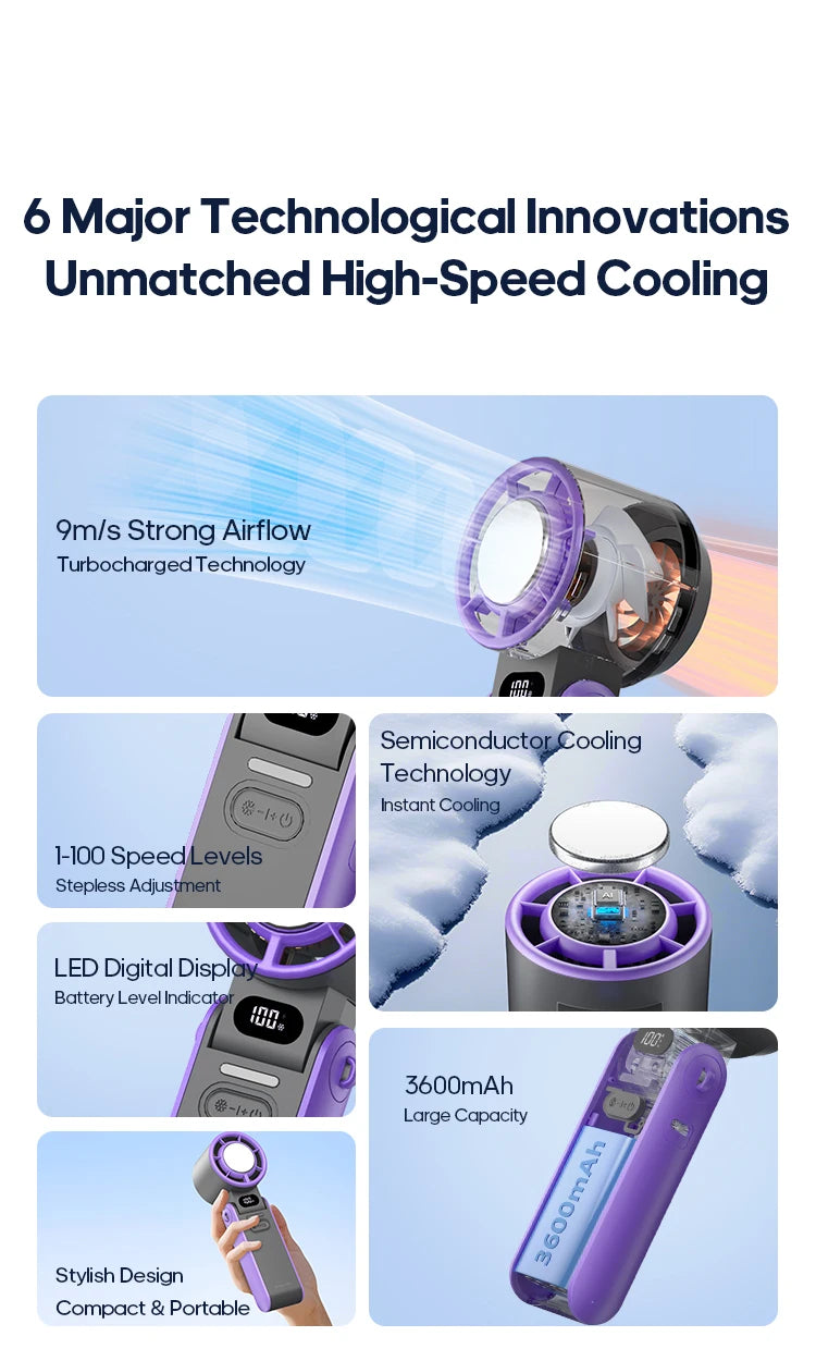 Portable High Speed Cooling Handheld Fan 3600mAh Rechargeable Foldable Fan