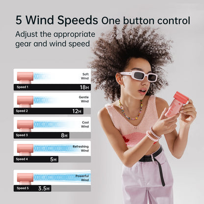 JISULIFE Jet Fan – Your Pocket-Sized Cooling Beast with LED Screen,5 Speeds & 5000mAh