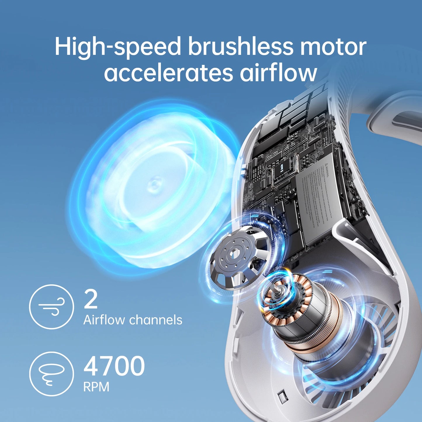 JISULIFE Portable Neck Fan,5000mAh Battery, Necksupport, 5 Speeds Gears Adjustment