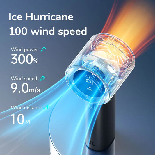 JISULIFE™ Mini Portable Fan – 100 Wind Speeds, LED Display & 5000mAh Power for Ultimate Outdoor Cooling for USA