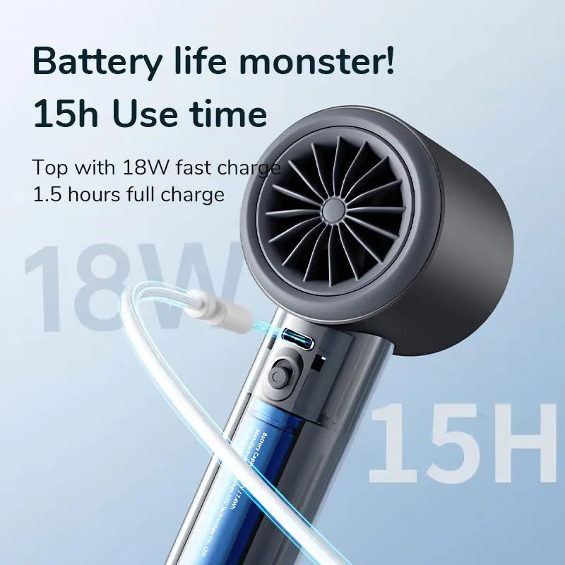 JISULIFE™ Mini Portable Fan – 100 Wind Speeds, LED Display & 5000mAh Power for Ultimate Outdoor Cooling for USA