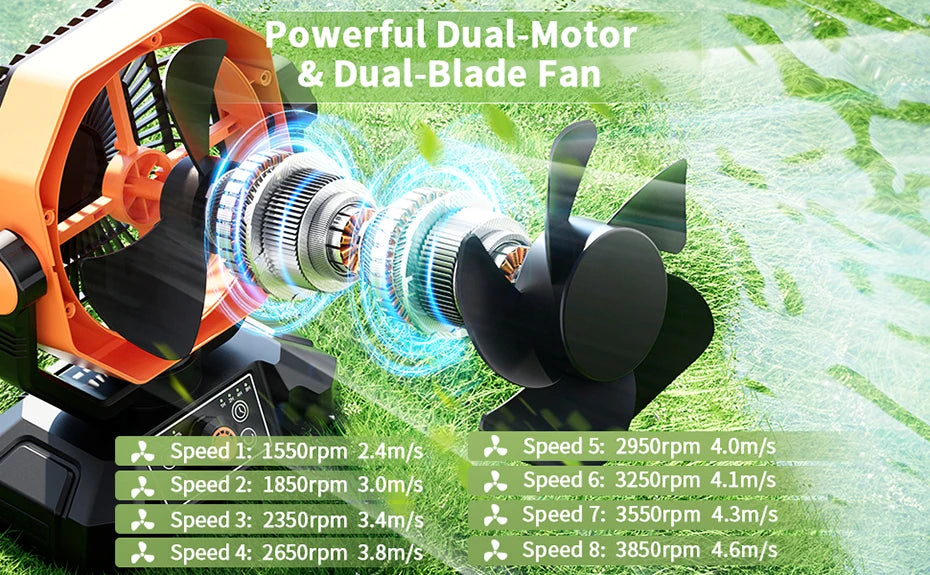 20000mAh Battery Camping Fan with 4 LED Lantern 8 Speeds Desk Fan Portable Outdoor Fan for Outdoor Camping