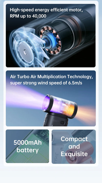 JISULIFE Jet Fan – Your Pocket-Sized Cooling Beast with LED Screen,5 Speeds & 5000mAh