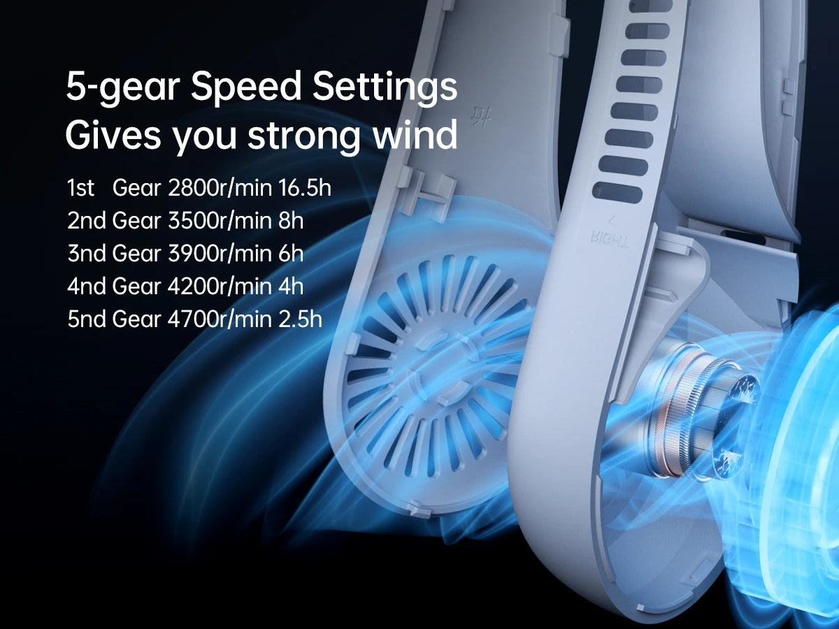 JISULIFE Portable Neck Fan,5000mAh Battery, Necksupport, 5 Speeds Gears Adjustment